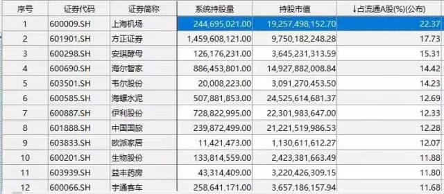 新澳彩2025最新资料,实证解析说明_升级版50.27.91