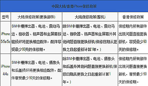 2025年香港精准资料免费公开,现状解答解释定义_kit67.31.86