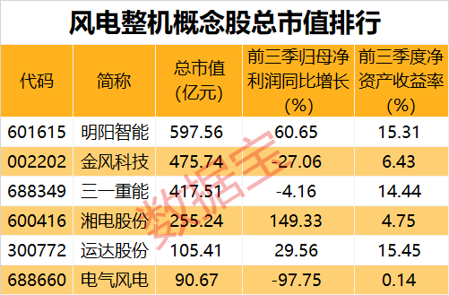 澳彩2025资料大全,迅速设计执行方案_木版61.70.99