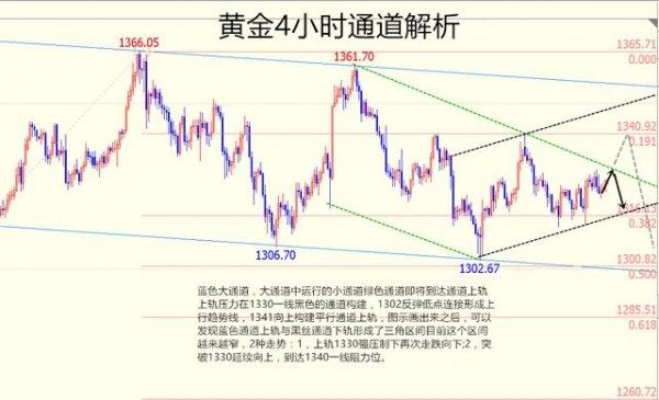 新澳五行走势图最新分析