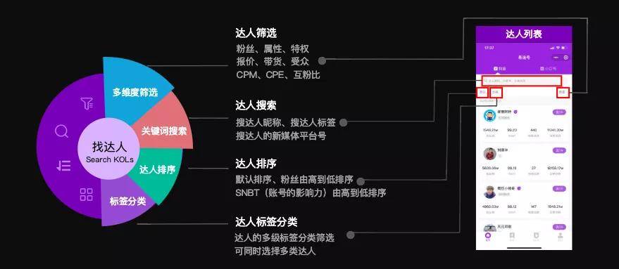 2025澳门每日精选精准24码,数据驱动计划解析_社交版55.81.16