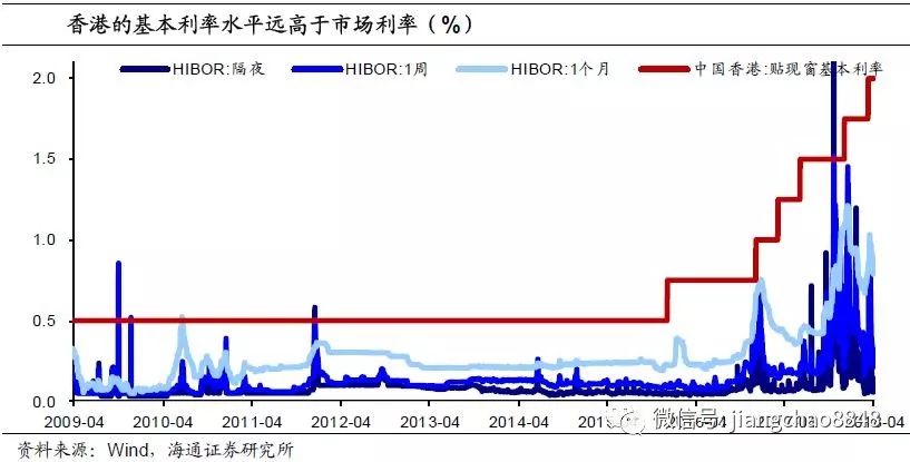 天下彩与香港免费资料,全面数据解释定义_冒险版44.99.79