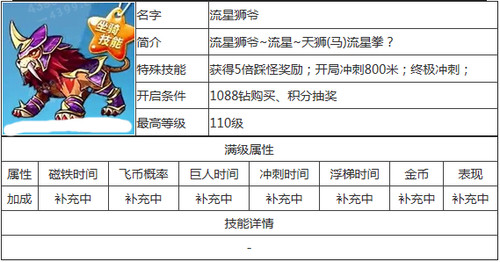 未来解答解释定义