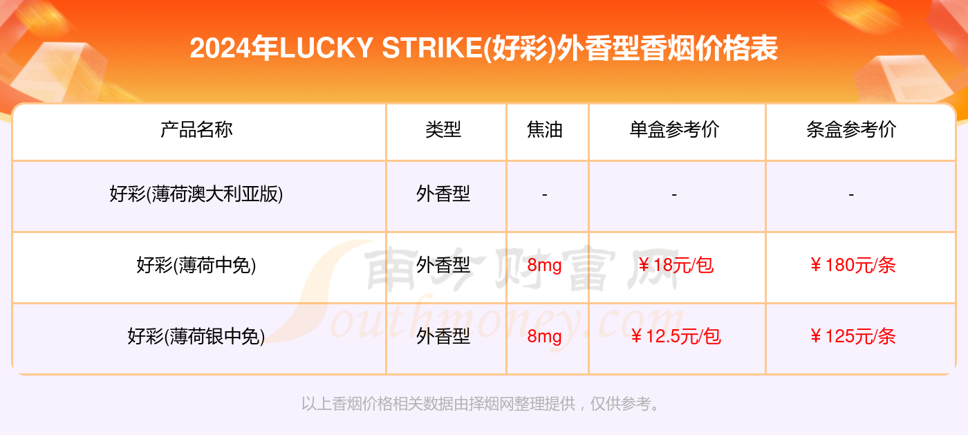 20024新澳天天开好彩大全160期,全面数据解析说明_底版39.83.52