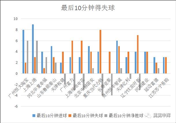 澳门今天晚上开什么特马,可靠数据评估_负版61.17.11