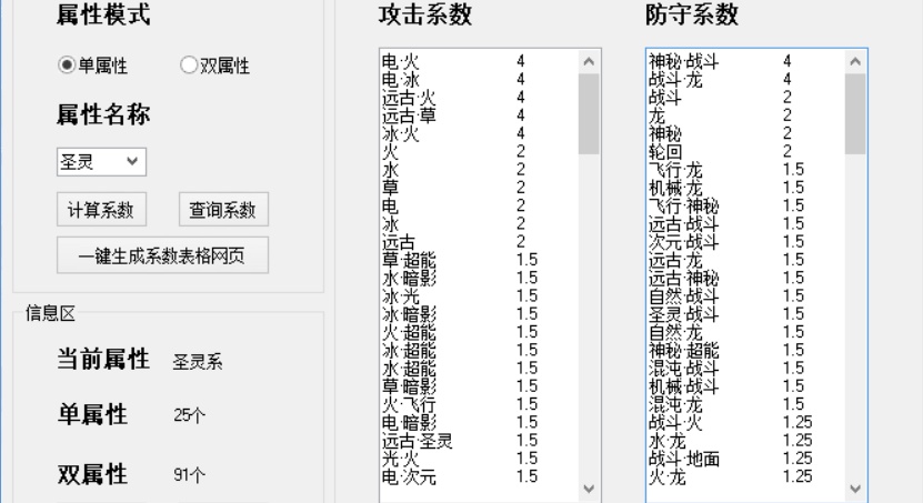 2025年奥门今晚开奖结果,实地计划验证策略_碑版28.80.44