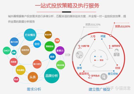 管家婆三期开一期精准是什么