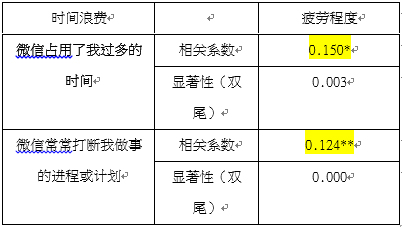 2025香港开奖记录查询表格,深入数据执行计划_社交版95.85.85