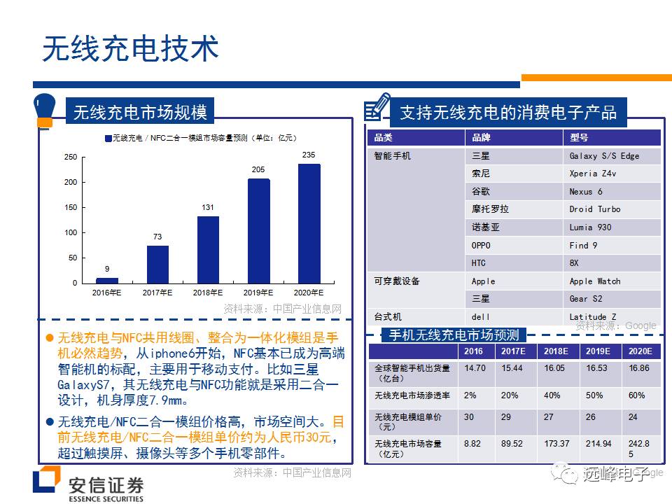 新澳门广西码王高手资料