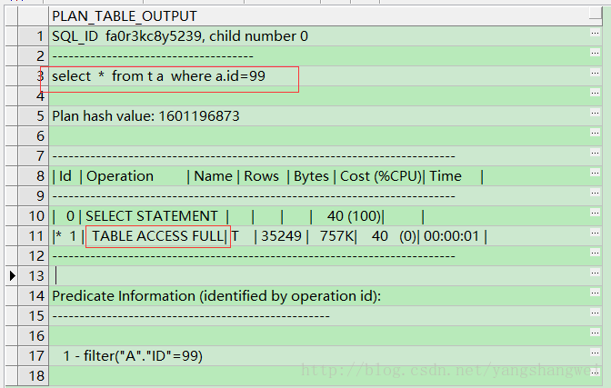 全面执行数据计划