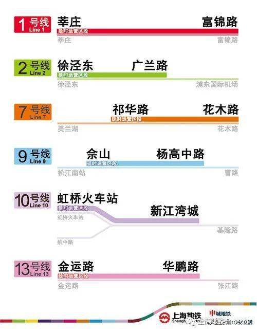 六盒宝典最新版