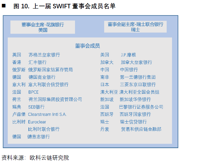 澳门彩资料查询