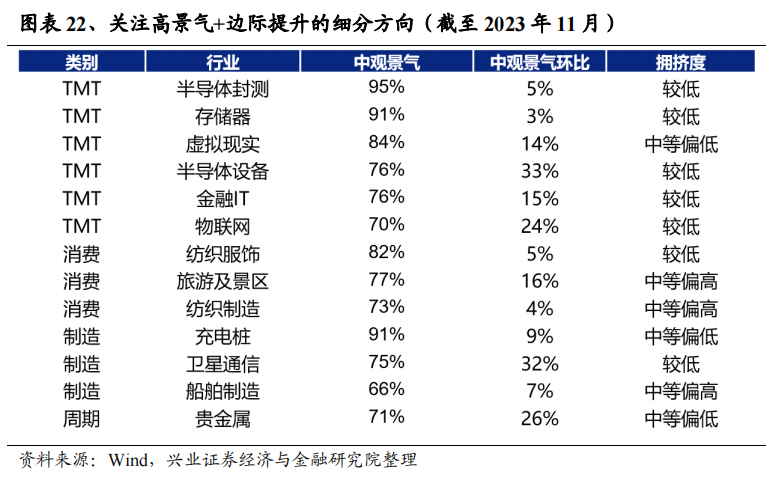 违法犯罪问题（涉及非法行为的关键词）