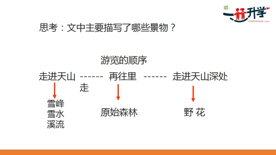 香港二四六开奘结果