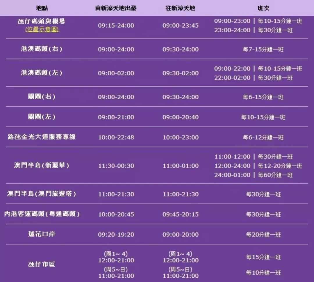 澳门六开奖结果资料查询