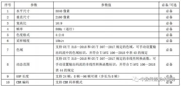 2025新澳门的资料大全