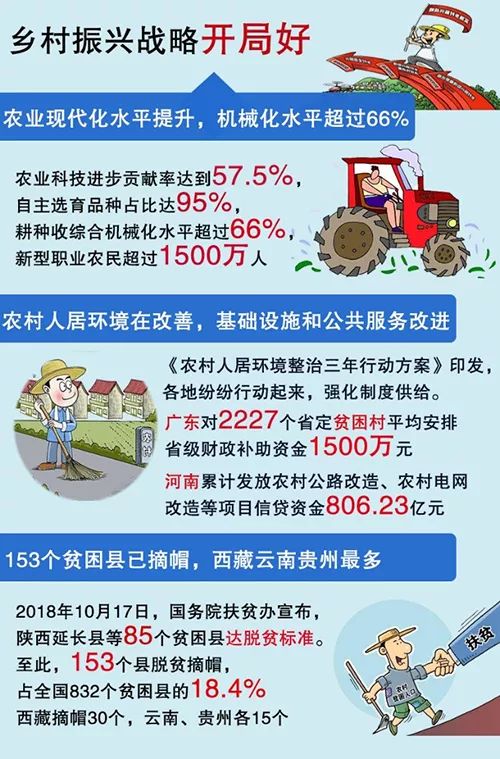 2025管家婆精准资料大全免费