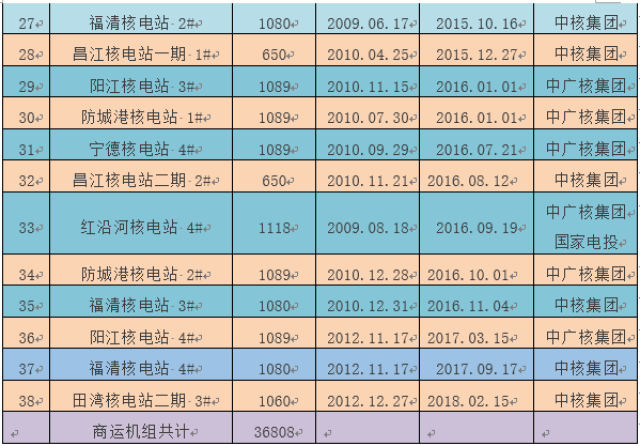 新澳门天天彩数据策略