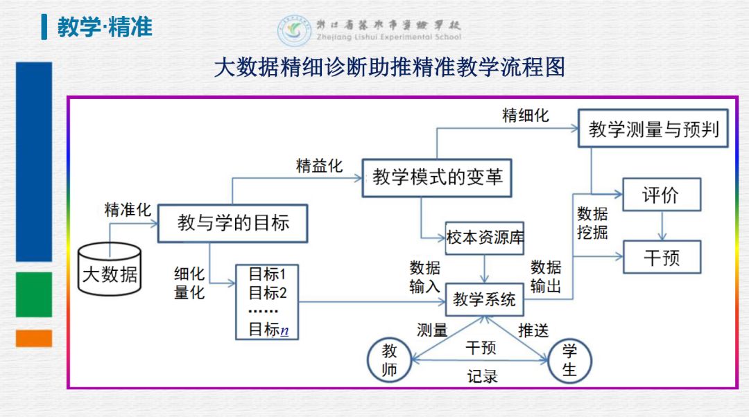 新门内部资料精准大全