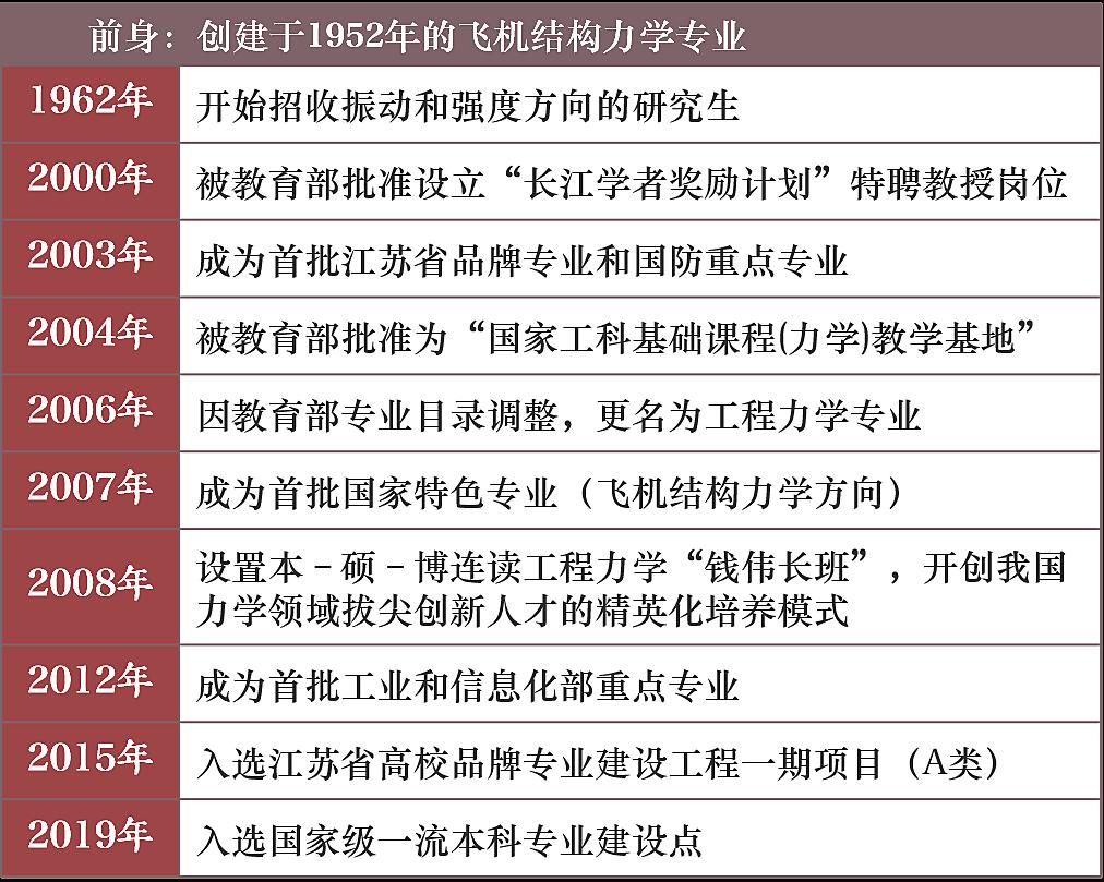 2025香港正版资料