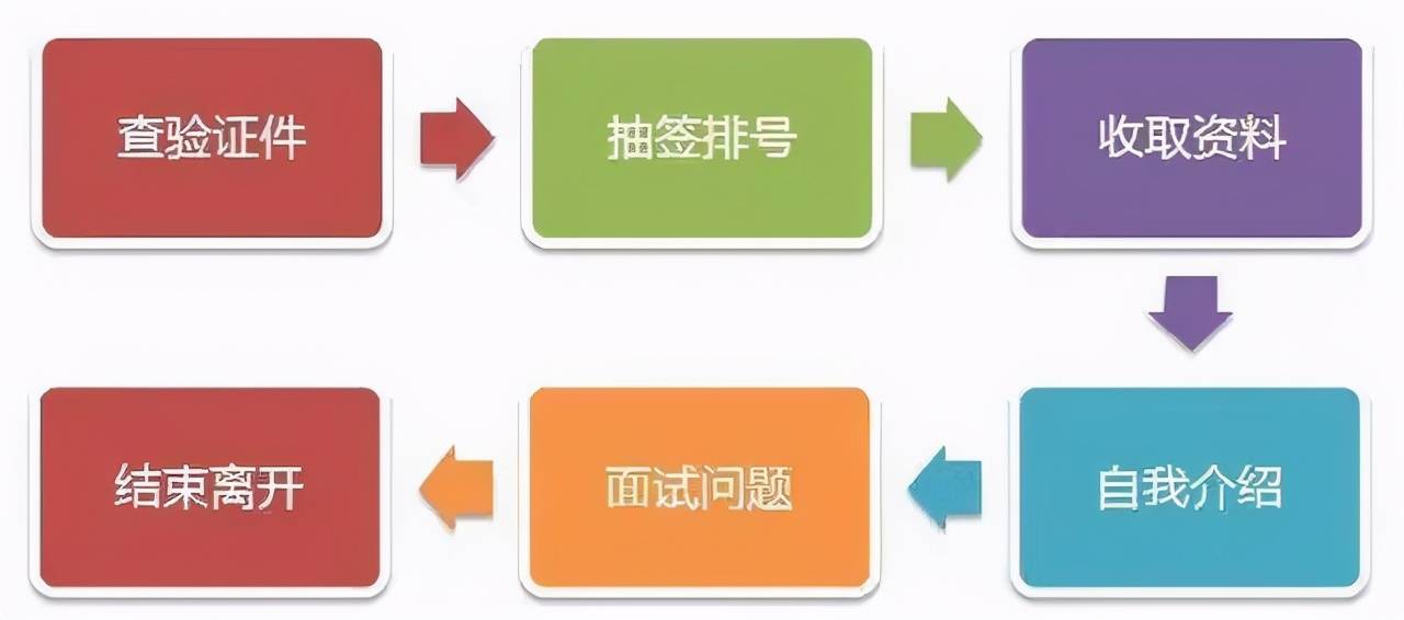 葫芦岛村庄分红18年 今年分1880万