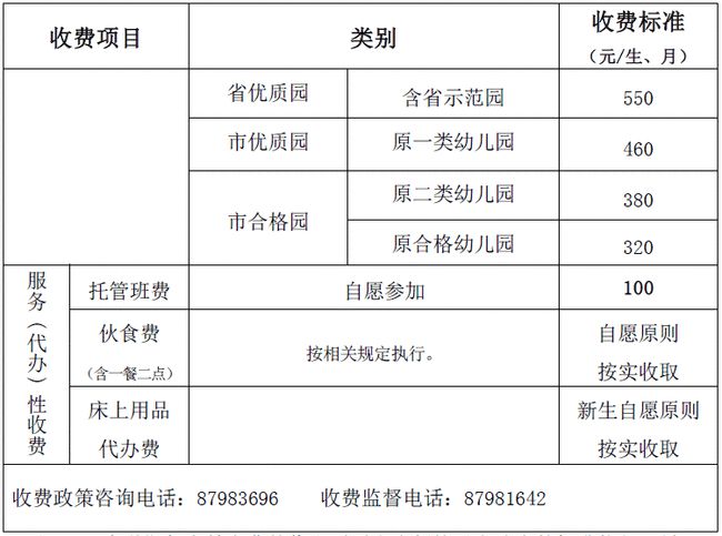 上海警方公示宝石老舅拘留七日