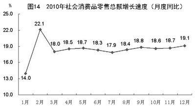 发烧是人体自带的体温调节系统