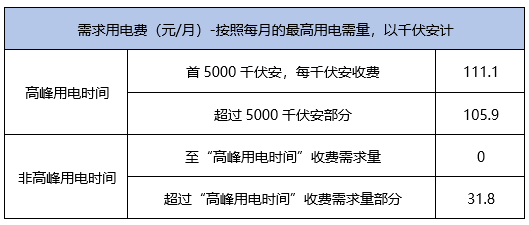 碎花裙女孩火了后拒绝直播带货