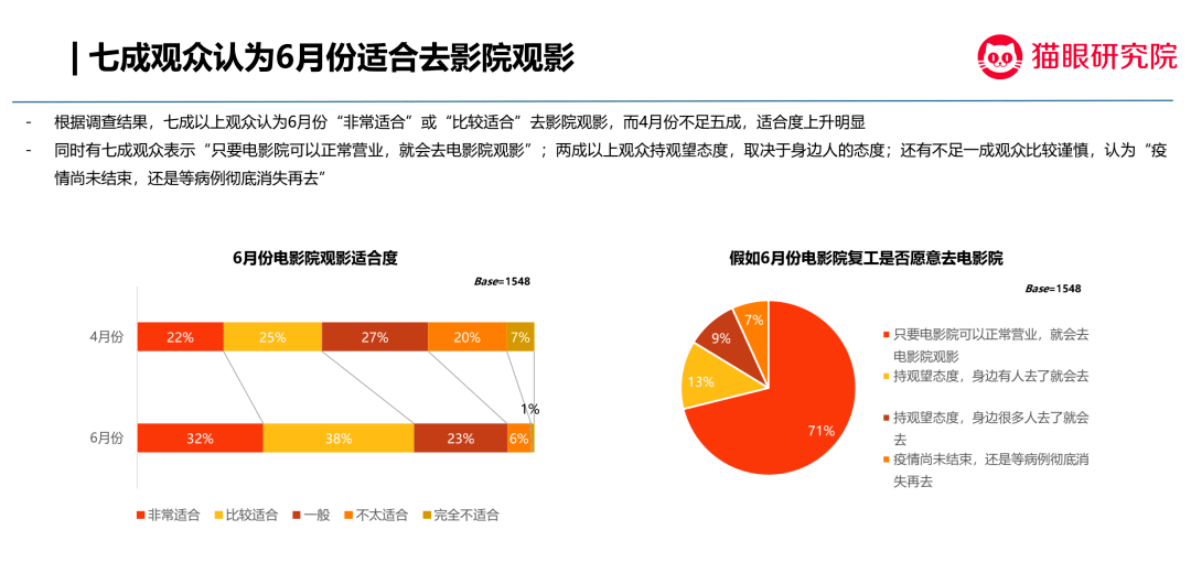 喜剧人当打之年