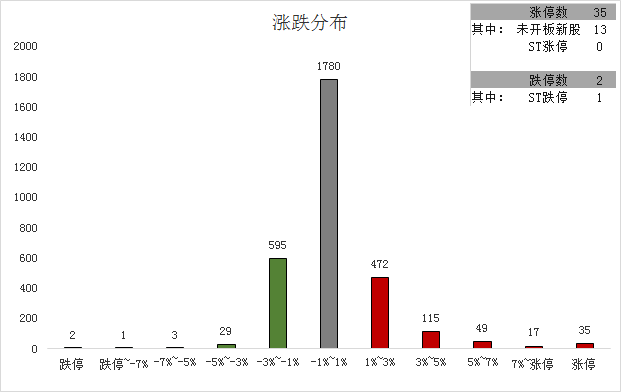 盛世莲花别样红