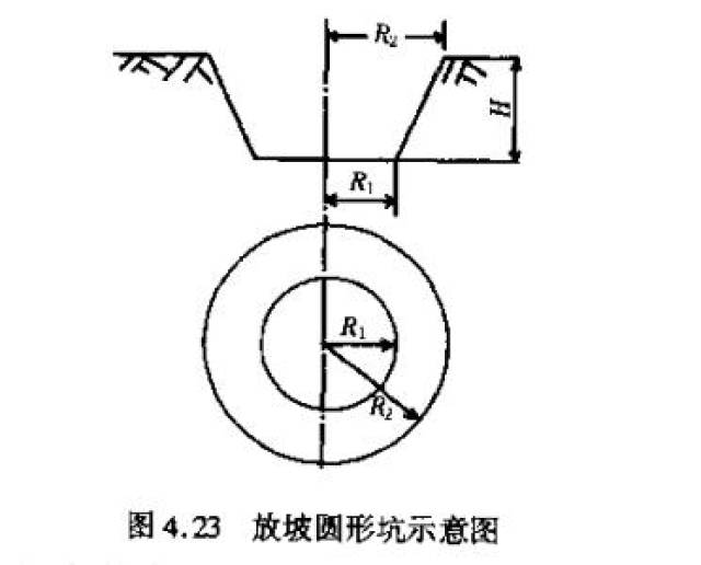 统计研究与定义解释的重要性