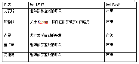 高校老师歧视摆摊者