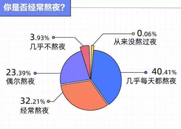 11定义与实地数据解析