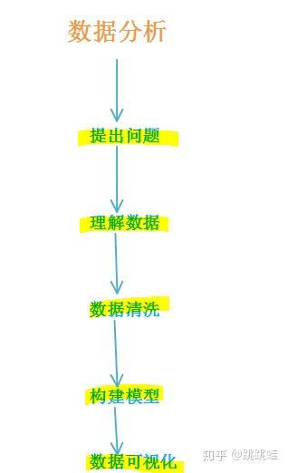 加沙北部战斗