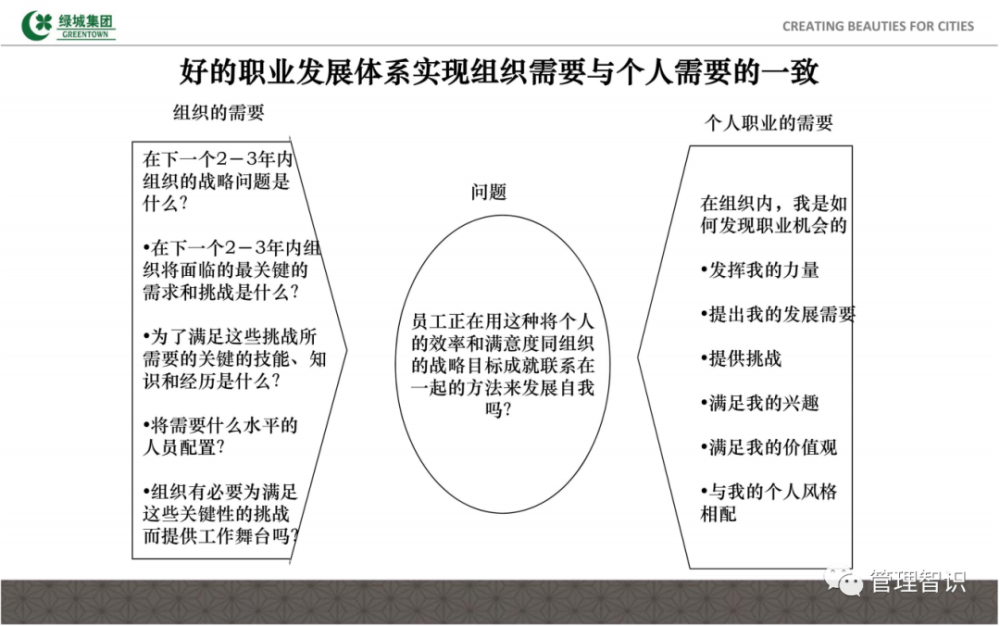 Surface解析定义