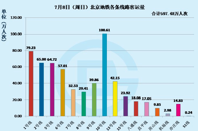 系统评估纪念版探讨