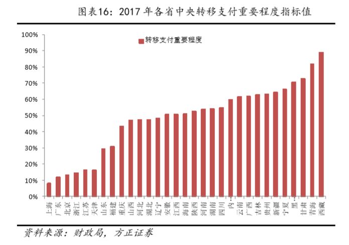 科威特对中国在中东问题上的立场支持，平衡指导策略与社交版的新视角