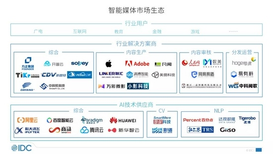 媒体，精准破解骑手困境政策需实地数据验证执行