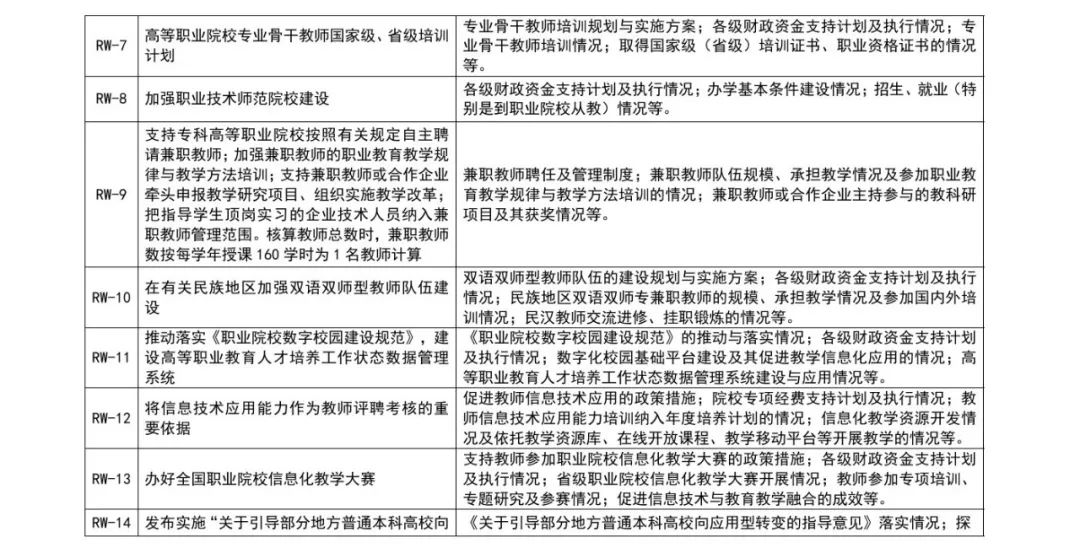 综合计划评估说明下的紧急救援行动——男子掉落十米高桥的救援案例初版 32.15.27