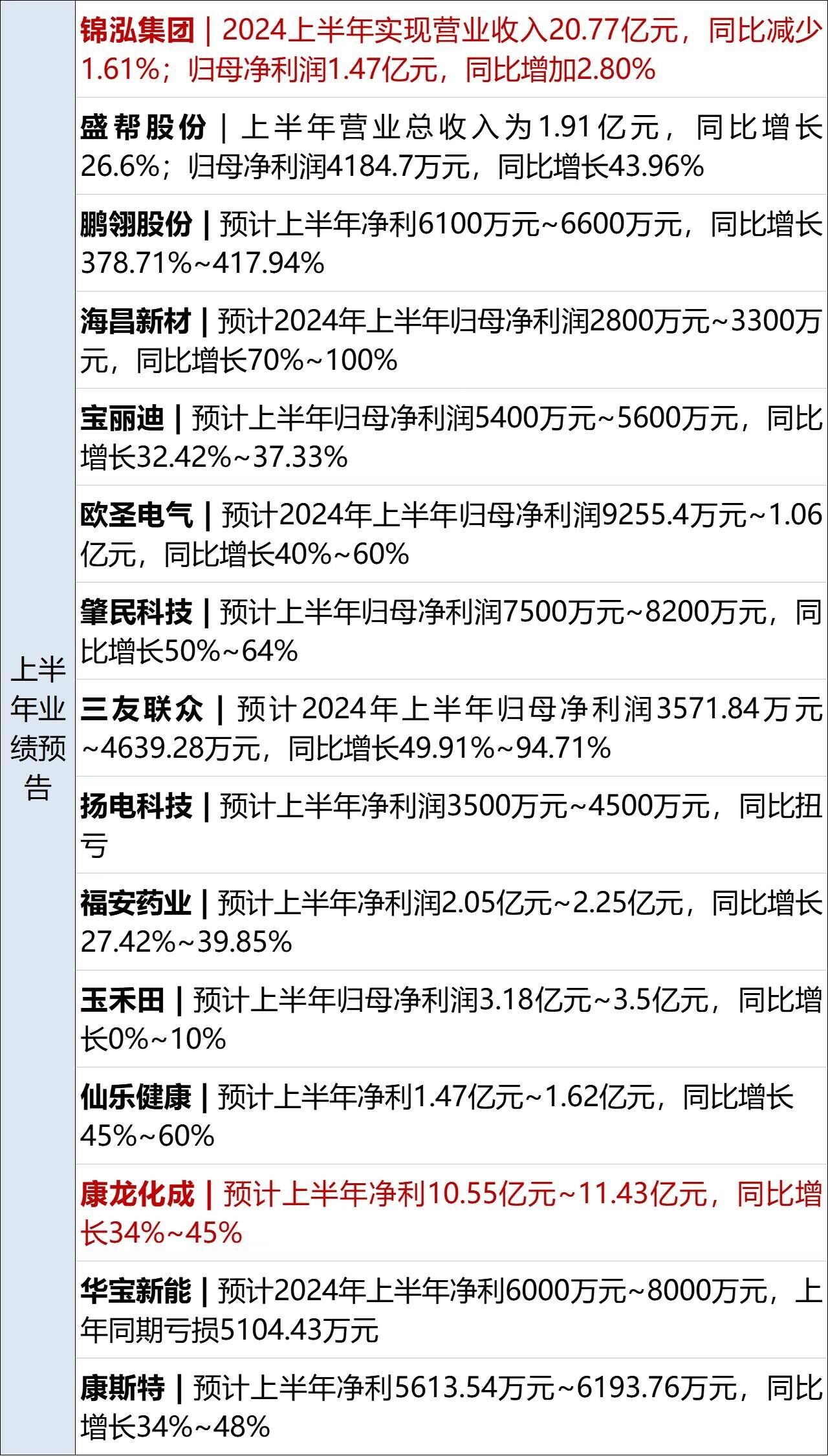 拜登后悔退出总统竞选，实践方案设计与经典款启示