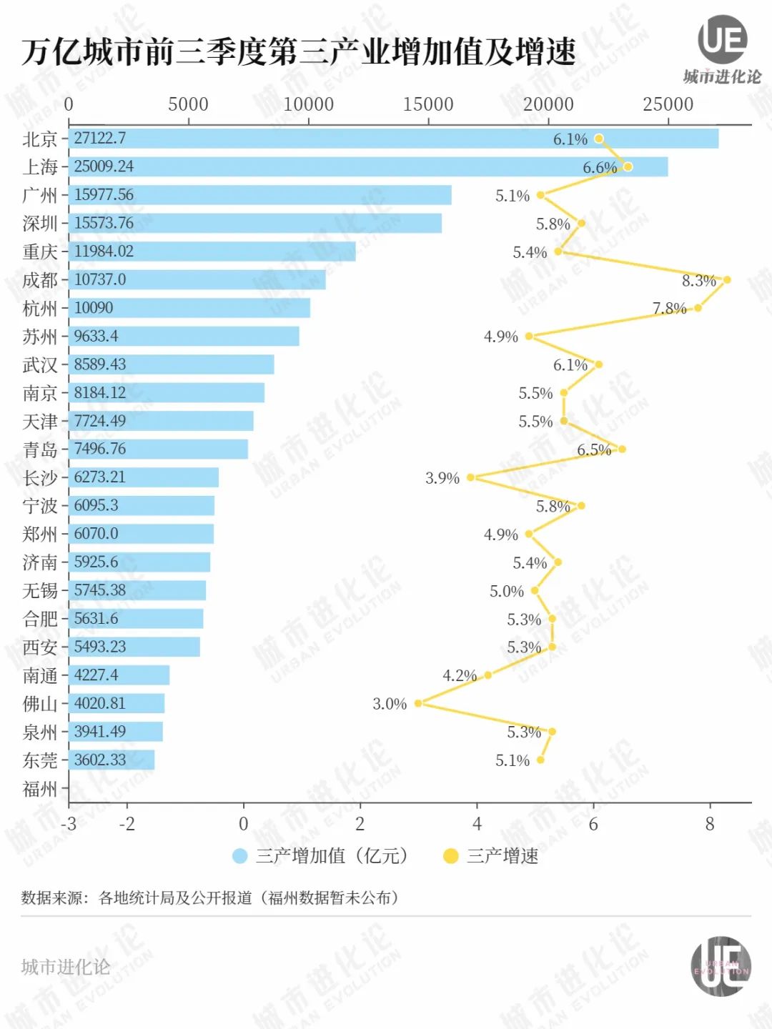 青岛连续五年上榜最具幸福感城市，适用性策略设计与城市幸福感提升之路