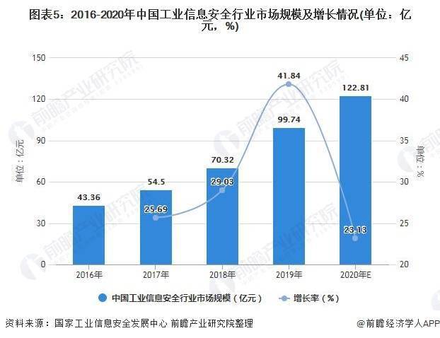 关于香港未来发展趋势的探讨，安全解析方案与最新资料分析