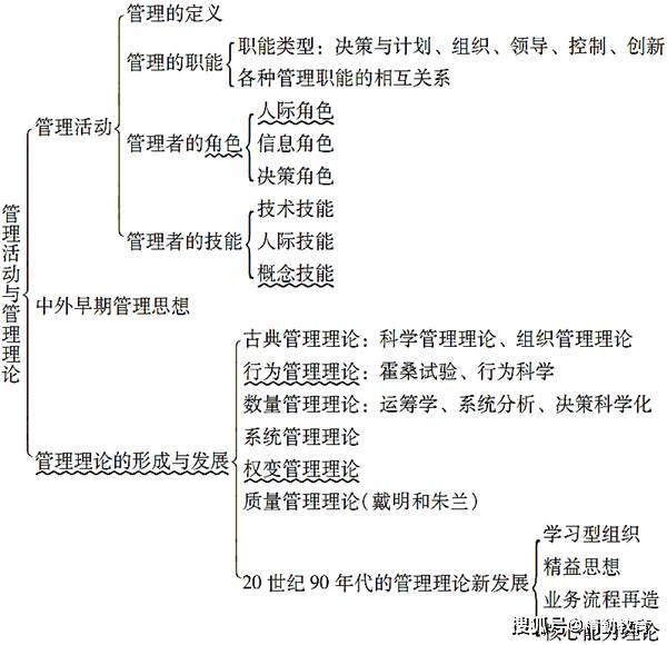 天下彩免费资料与科学评估解析说明