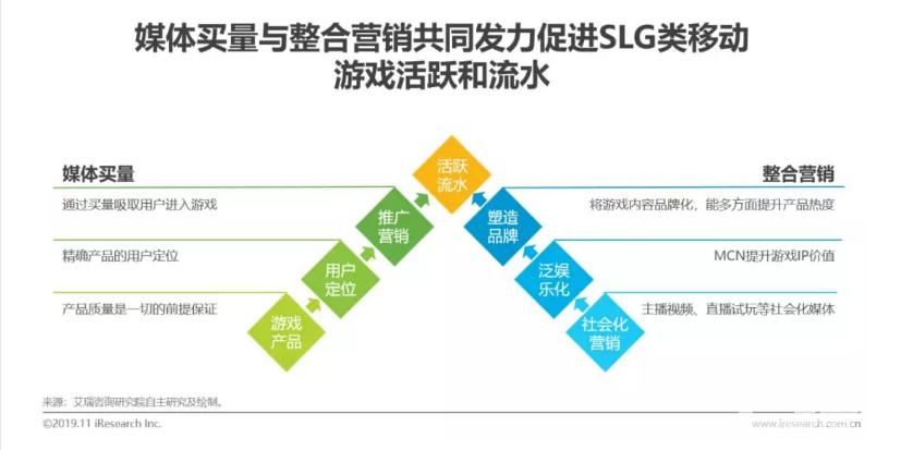 香港近十五期科学研究解析与未来展望（投版，28.91.92）