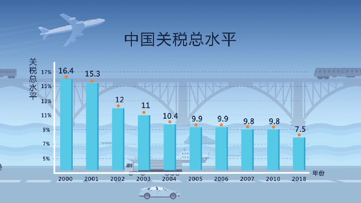 探索未来数据世界，2025新澳精准资料整合与豪华数据解析策略