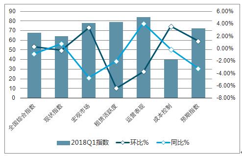 新澳彩资料大全免费2025年展望与数据支持方案解析