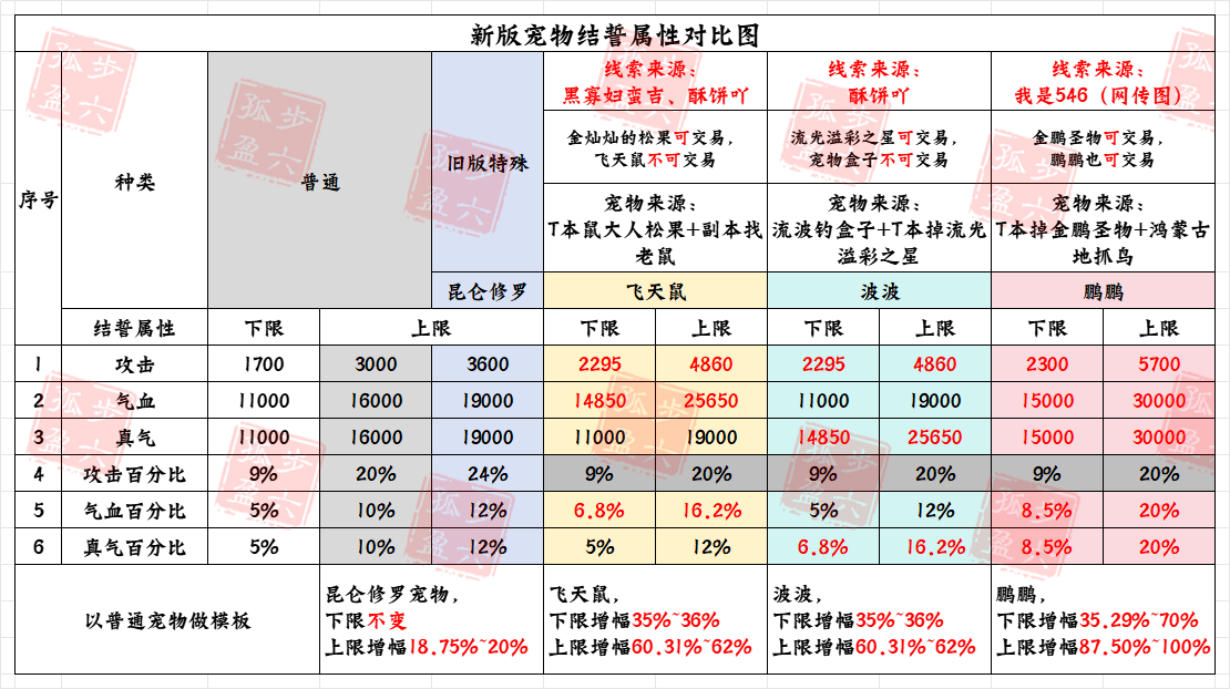 未来游戏预测与稳健性策略评估，以2025年白小姐期期必中一码为视角