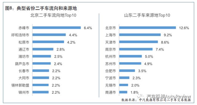 香港未来技术趋势与先进执行分析——DX版技术展望至2025年