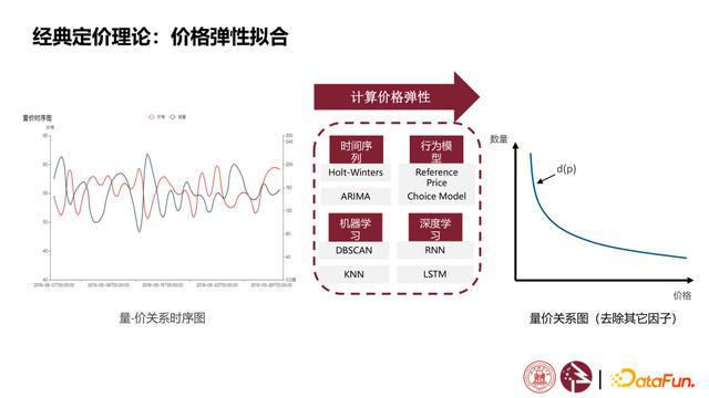 澳门未来展望