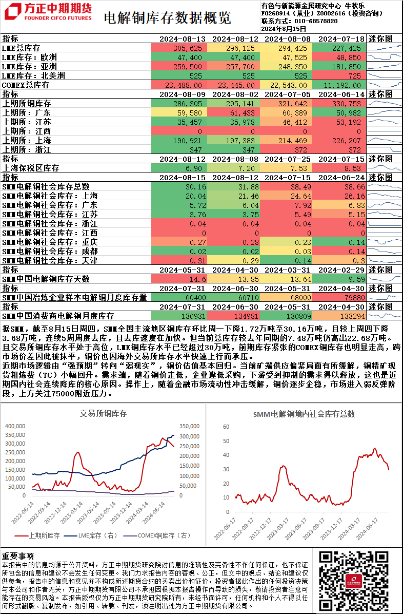 新澳门彩历史开奖记录概览与全面应用数据分析的挑战